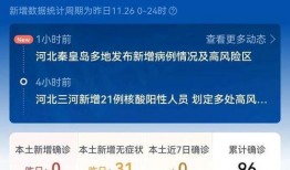 河北爆料最新消息今天疫情,多区现新增病例，防控措施升级加强
