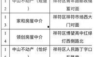 开封租房最新爆料,揭秘热门区域租金走势与热门房源推荐