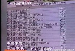 信阳学生爆料事件最新消息,真相揭开，校园风波持续发酵