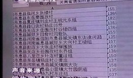 信阳学生爆料事件最新消息,真相揭开，校园风波持续发酵