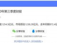 腾讯爆料最新新闻消息,揭秘科技巨头最新动态与行业变革