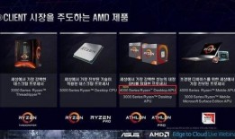锐龙4最新爆料,性能再升级，引领处理器新潮流