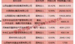 山西证券爆料事件始末最新消息,最新进展与始末回顾